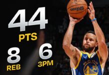 Wyniki NBA: 200. triple-double Jokicia, 44 punkty Curry’ego, pierwsza wygrana Giannisa w Heat!
