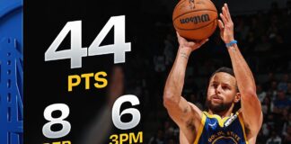 Wyniki NBA: Triple-double Jokicia, 44 punkty Curry’ego, pierwsza wygrana Giannisa i Heat!