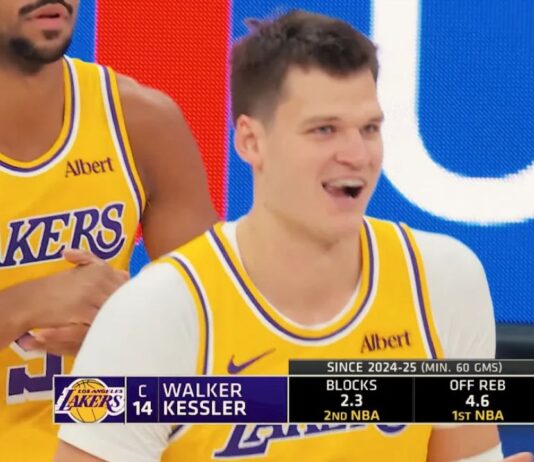 Niedzielny wieczór z NBA! Mecz Lakers w TVP Sport! Hit Raptors – Wolves!