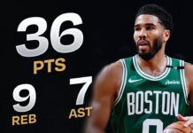 Wyniki NBA: Tatum załatwił Knicks! Zwycięski blok na Wembanyamie! Szalona noc w NBA!