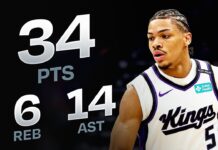 Wyniki NBA: Triple-double Boozera, wielki mecz debiutanta Kings
